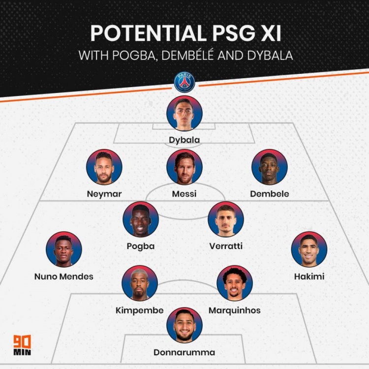 媒体预测巴黎新赛季阵容:迪巴拉单箭头,登贝莱&博格巴加盟 媒体预测巴黎新赛季阵容:迪巴拉单箭头,登贝莱&博格巴加盟